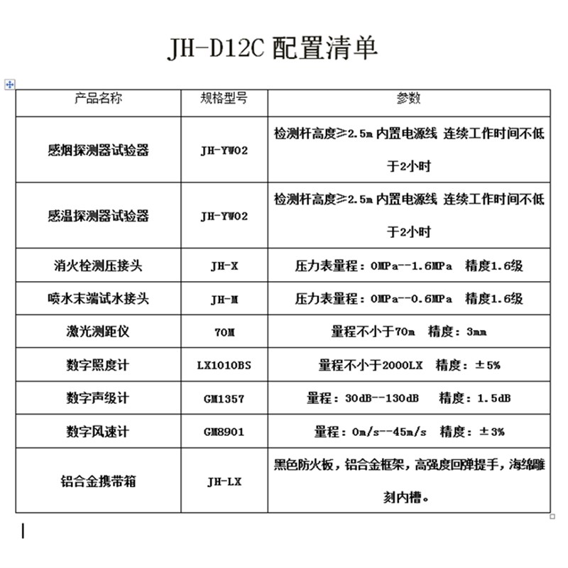 消防检测维保设备消防检测箱建筑消防设施检测箱消防检测工具设备