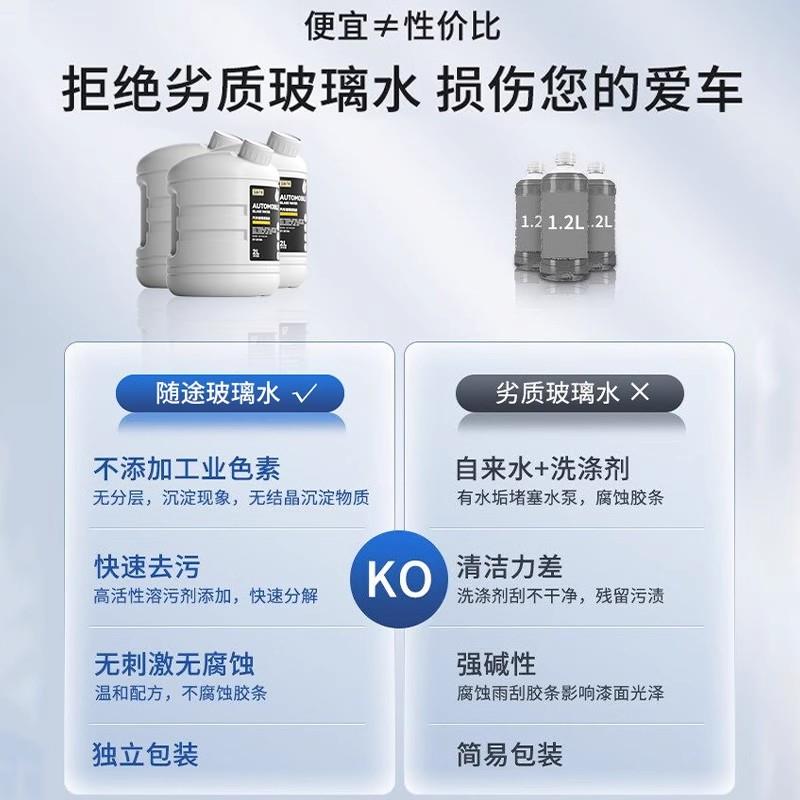 适用于奔驰A180L/E260/S/GLC轿车玻璃水冬季防冻零下40汽车去油膜