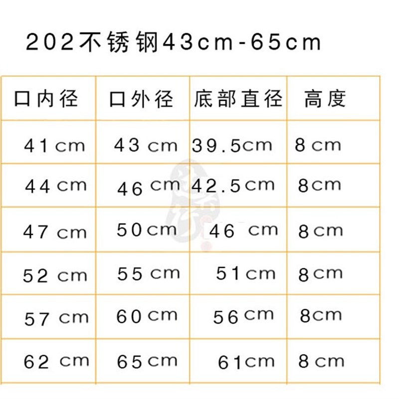 加厚加深不锈钢圆形盘子大托盘凉皮盘糕盘蒸盘平底盘蒸饭盘盆罗罗