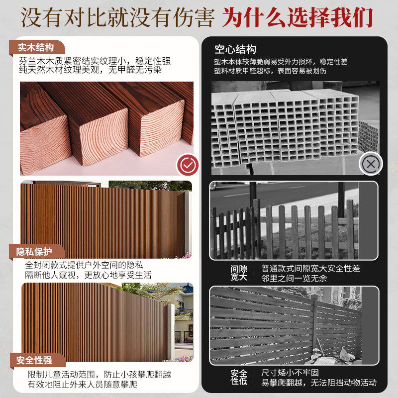 庭院屏风墙隔断花园栏杆户外防腐木栅栏围栏室外护栏篱笆墙板绿植