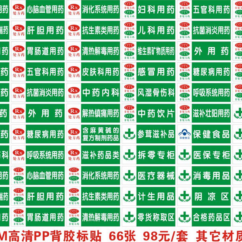 药品分类牌/药店分类牌医院标识牌货架分类牌/标牌/标示牌订做