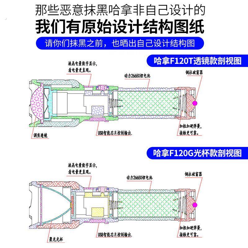 手电筒充电强光超亮远射大容量耐用家用户外防身战术白激光探照灯