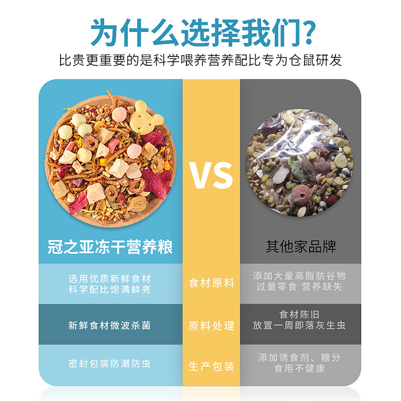 苍鼠饲料鼠粮仓鼠冻干粮食吃的零食金丝熊食物主粮营养口粮套餐