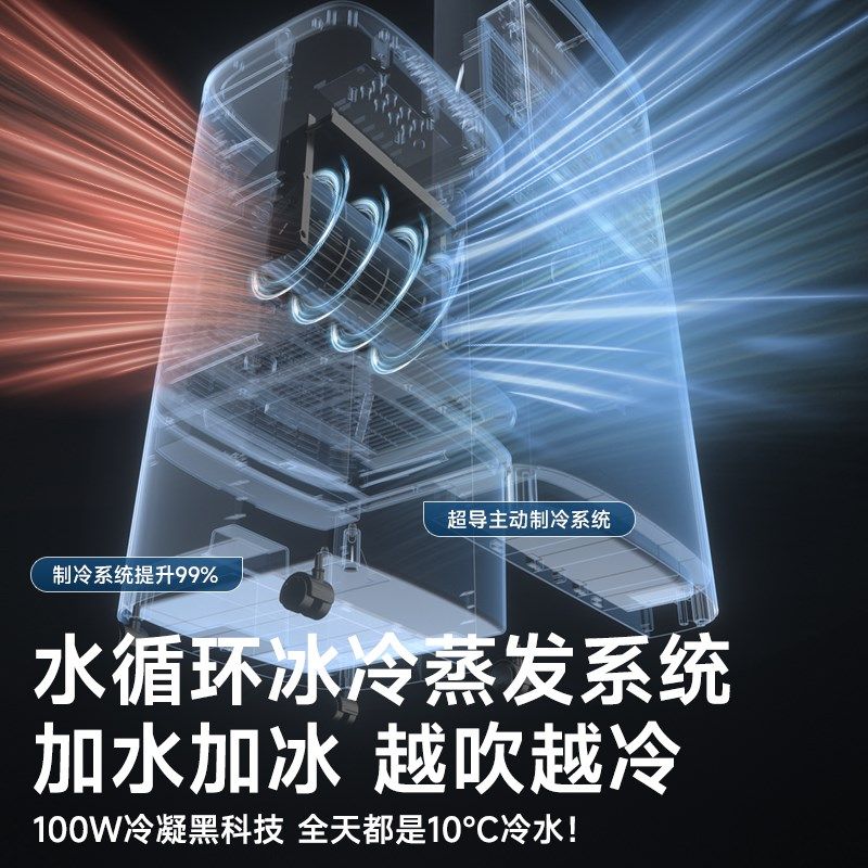 空调扇制冷风扇家用单冷型水冷风机冷气扇制冷移动小空调2025新款