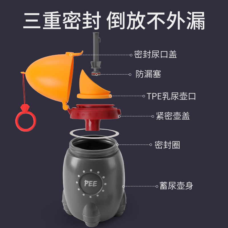 儿童尿壶男孩便携式宝宝小便器小孩夜间夜壶女生外出车载旅行家用