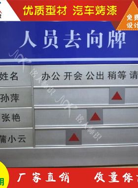铝合金人员去向牌办公室烤漆科室牌门牌病房牌床头牌楼层索引牌