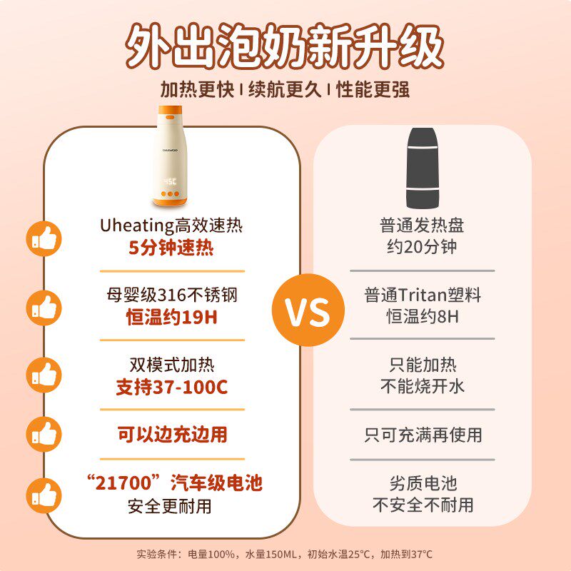 大宇无线便携式调奶器保温恒温水杯热水壶婴儿温奶外出冲泡奶神器