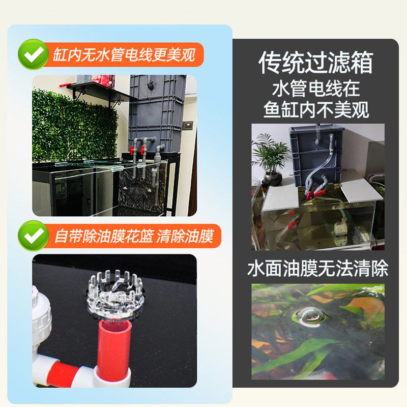内置水泵过滤周转箱鱼缸鱼池过滤器外置水循环系统静音过滤除油膜