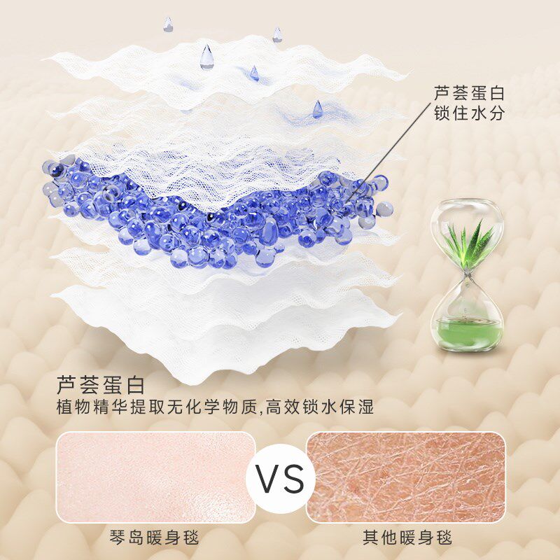琴岛电热盖毯暖身毯冬季毛毯居家办公室披肩暖腿暖身可水洗电褥子