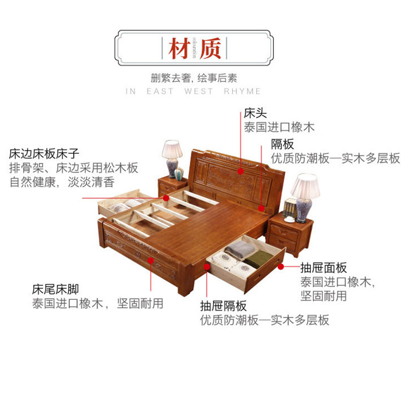 新中式实木牀仿古雕花1.8米新古典双人大牀主卧2米1.5m收纳牀婚牀