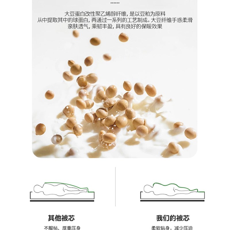 加厚保暖大豆被纤维被子冬被丝绵学生宿舍单人被子芯冬季太空棉被