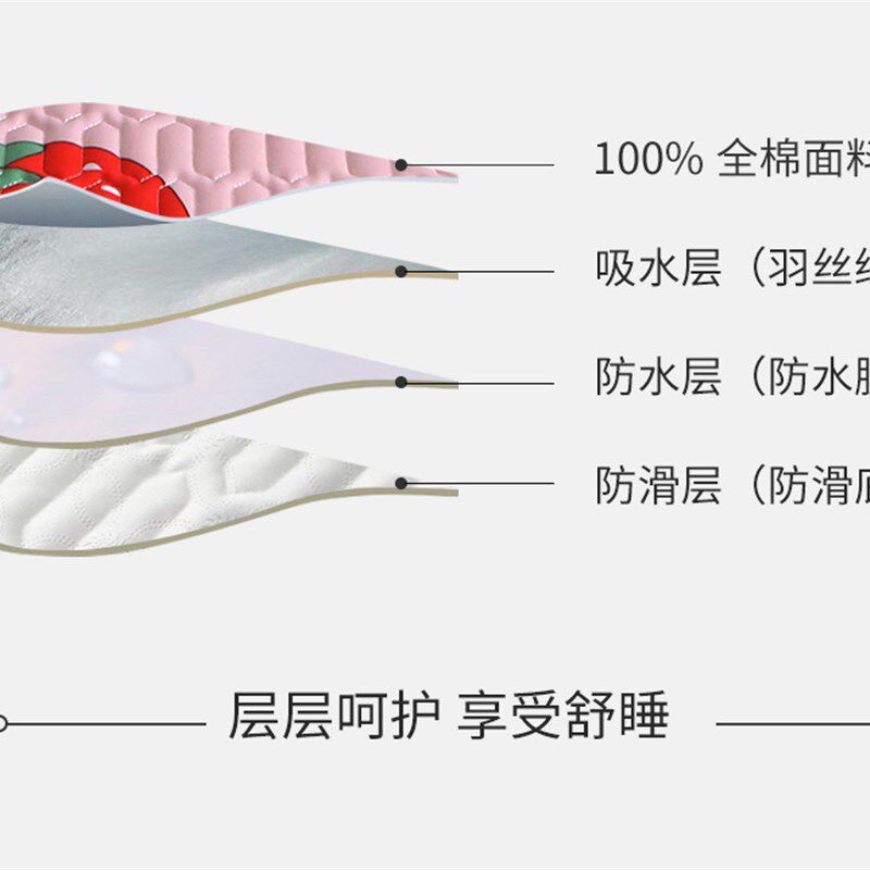 全棉隔尿垫婴儿童防滑防水床垫老人防潮软垫铺床的褥子纯棉床护垫
