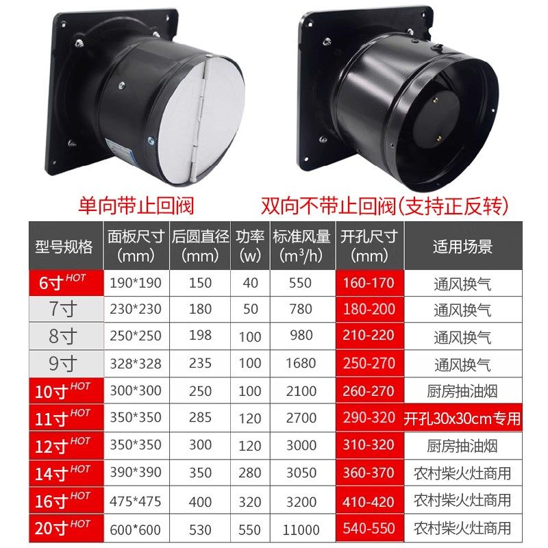 大功率家用抽风机厨房油烟换气扇工业排风扇排烟机300x300排气扇