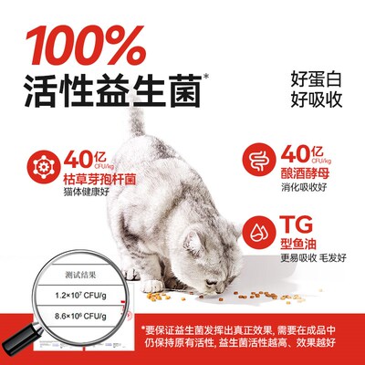 科膳K35全价低温鲜肉烘焙猫粮小红盾成猫幼猫试吃支持肠道健康