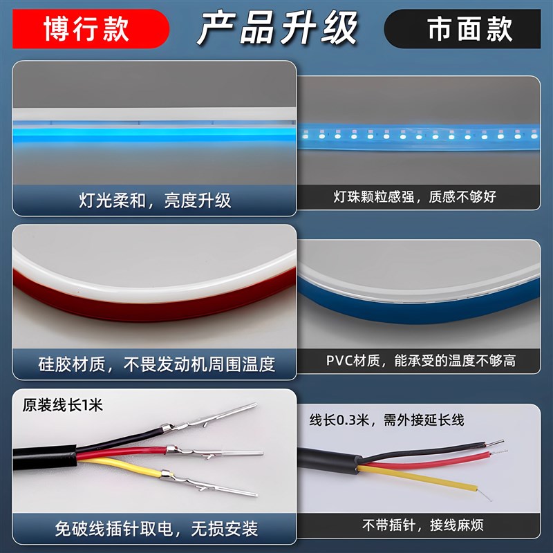 摩托车机车发动机心脏灯冰蓝氛围灯底盘红色装饰灯通用改装灯配件