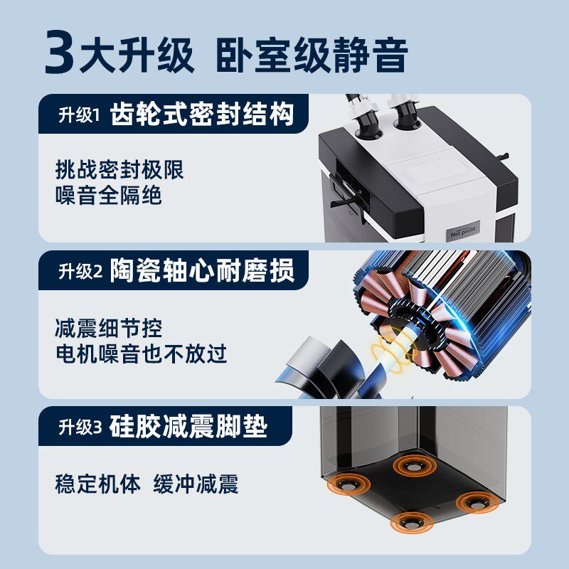 老渔匠鱼缸过滤桶制氧过滤一体机循环水质静音外置净水循环过滤器