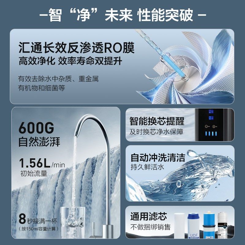 复旦申花净水器家用直饮套装加热一体壁挂家用管线机厨下前置过滤