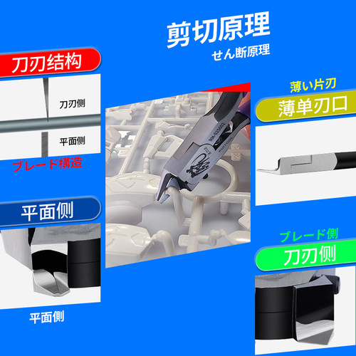 单刃剪钳模型钳水口钳高达高硬度薄刃剪钳高达拼装工具diy手工钳