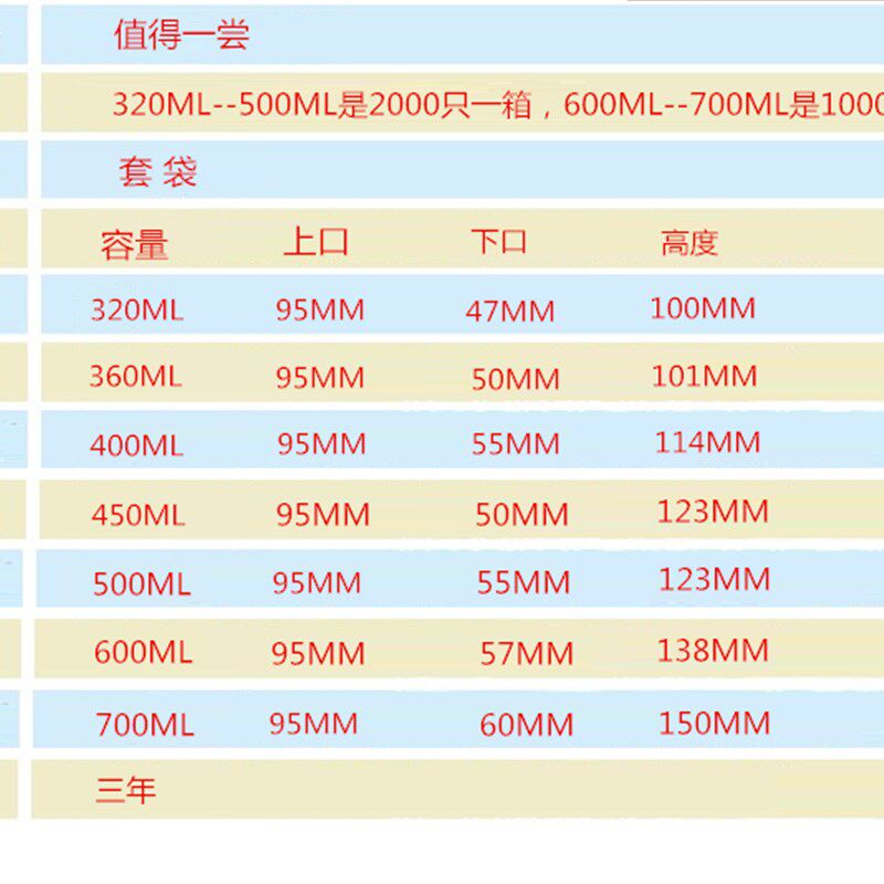 95口径320-700毫升值得一尝 一次性塑料PP奶茶果汁豆浆杯2000只