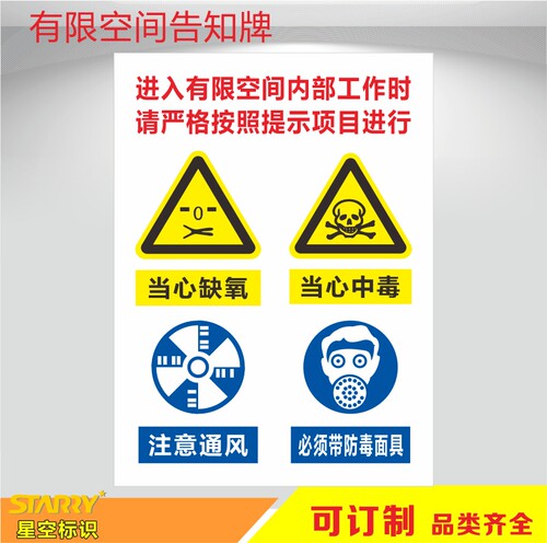 有限空间作业安全告知牌卡密闭空间受限空间告示牌安全警示标识牌