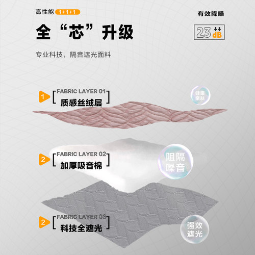 加厚隔音窗帘全遮光卧室客厅阳台吸音超厚双层降噪隔热2023新款粉