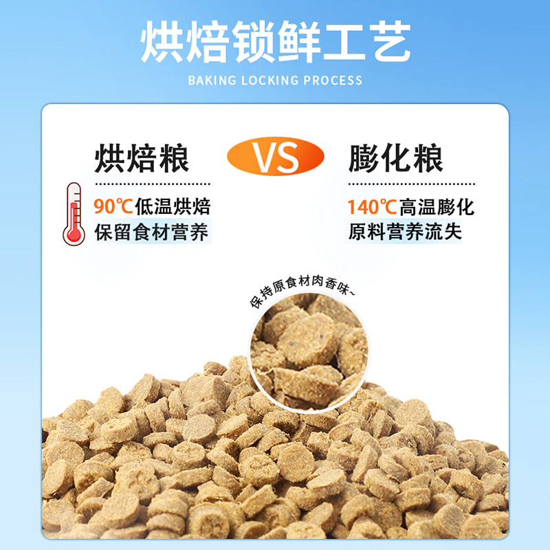 豆柴烘焙通用型狗粮真鲜肉鸡肉乳铁蛋白后生元成幼犬试吃肠道健康 - 实物图
