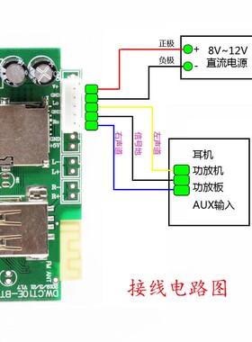 12V直流供电 MP3带蓝牙立体声无损解码板 不带功放 音响改装 黑色