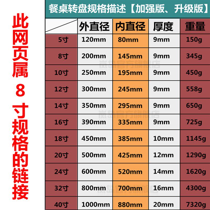 餐桌转盘轴承转盘铝合金圆桌转盘万向转盘玻璃转盘底座200mm 包邮