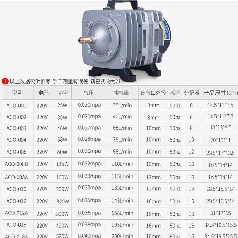 养鱼曾冲增氧泵商用卖鱼氧气泵蒸养增氧机充氧机棒大气量交流电