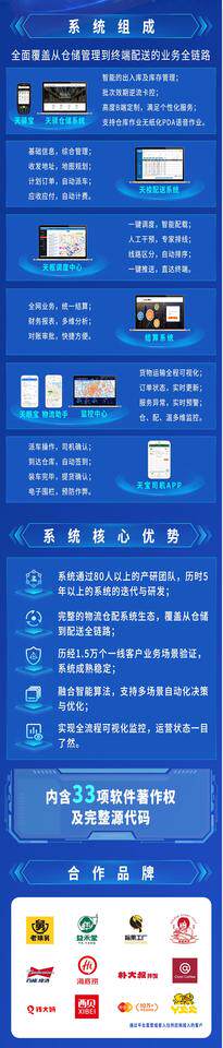 4月7日济南智能仓配一体化系统网络拍卖公告