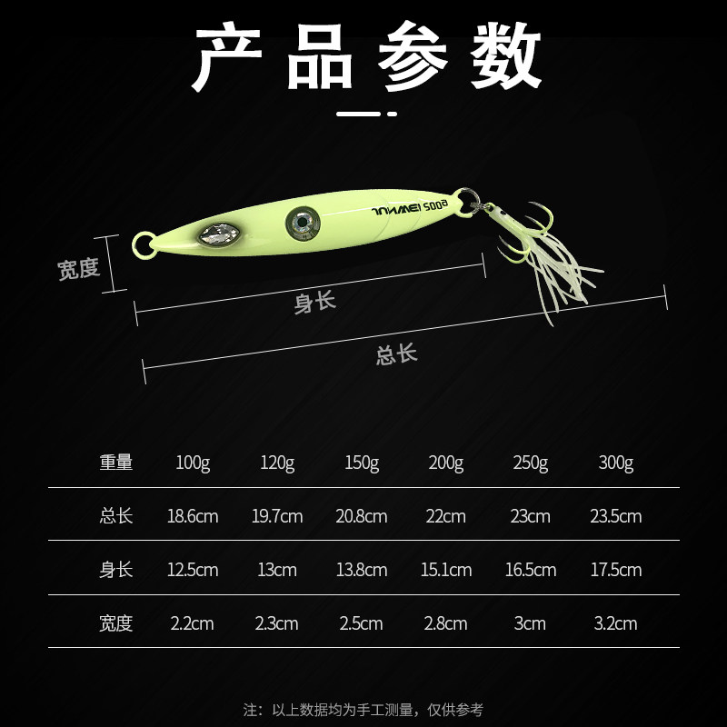 君伟君灯铁板全夜光刀鱼带鱼铁板带灯船钓慢摇夜光闪烁带钩鱿鱼须