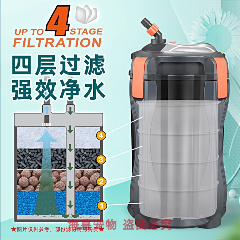 PERIHA贝立海自动鱼缸外置过滤桶 鱼缸外置过滤器静音水族箱过滤