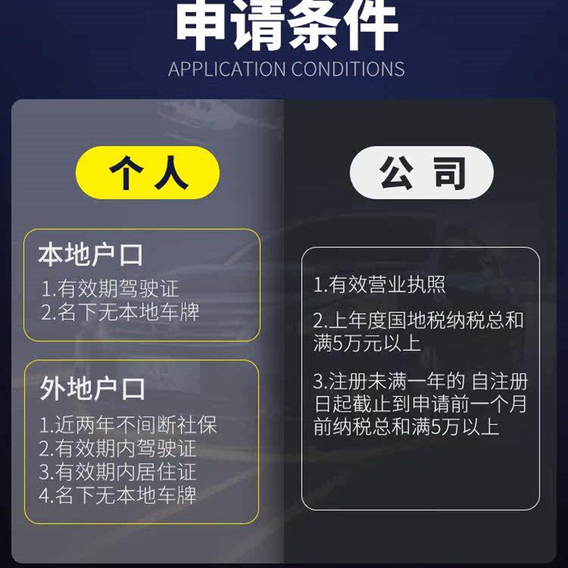 深圳广州汽车指标竞价竞拍拍牌 均价内成交 限接100单
