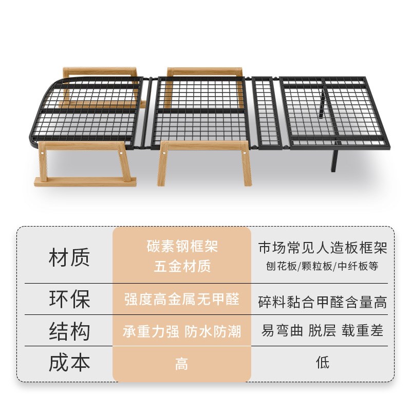 申亚折叠床两用多功能办公室午休床午睡床沙发床双人可折叠宿舍