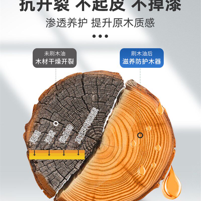户外防腐木地板漆室外防水木蜡油耐候木油木漆桐油木器漆光油木头