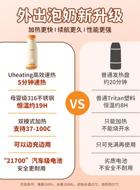 大宇无线便携式调奶器保温恒温水杯热水壶婴儿温奶外出冲泡奶神器