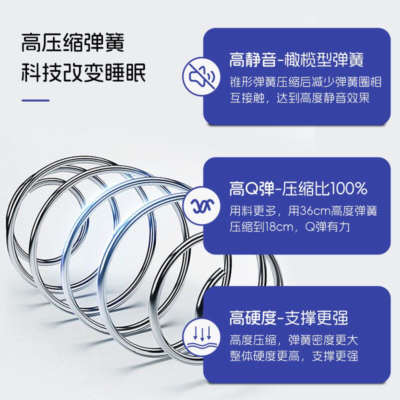 聚棕坊原野记忆棉乳胶弹簧床垫卷包压缩家用卧室软垫席梦思酒店
