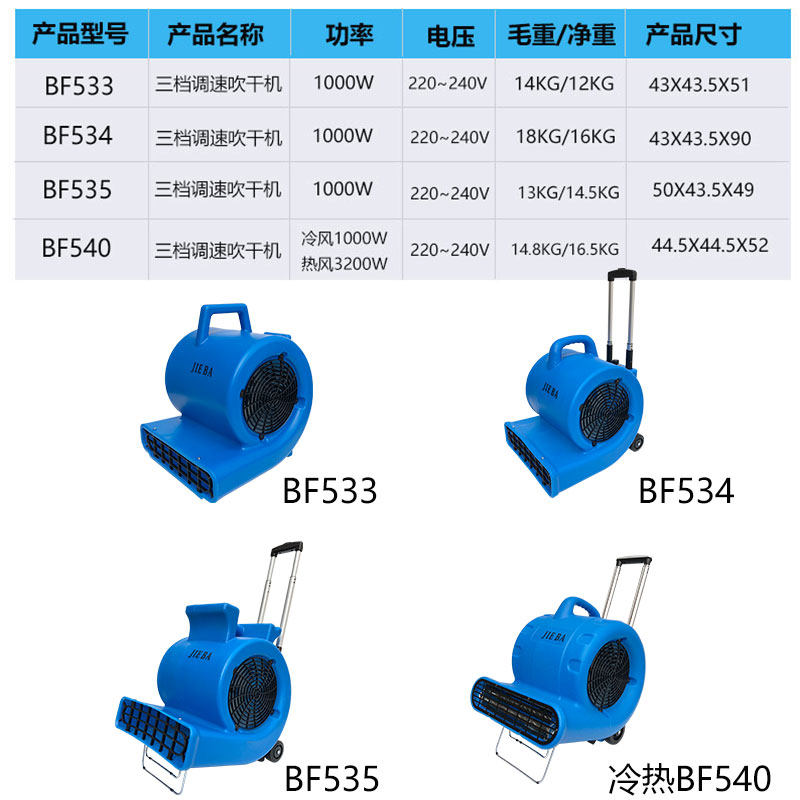 洁霸BF533/534吹地机地面吹干机535商用厕所地板吹风机风干机540