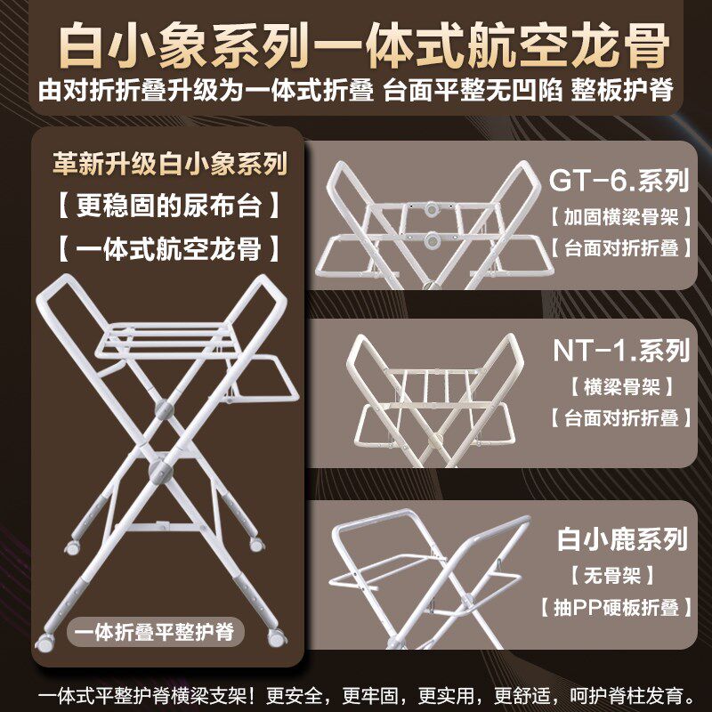 新生婴幼儿宝宝护理换尿布台便携式多功能可折叠抚触按摩洗澡床台