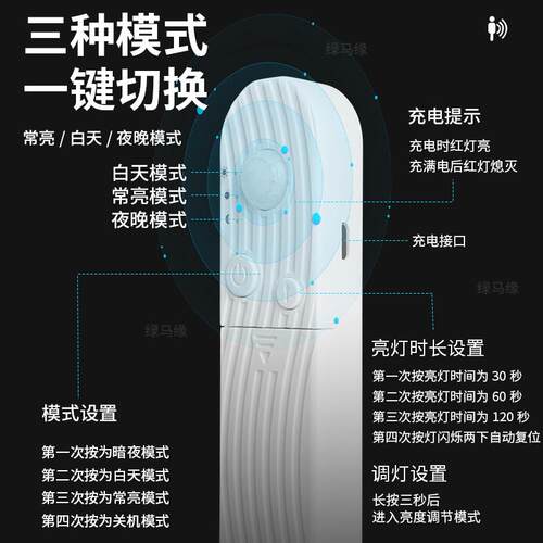充电款人体感应器 LED灯带感应头 5V灯带人体红外感应配件 带光感