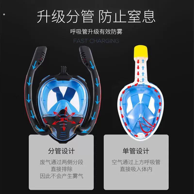 全面镜潜水男女防雾水下潜水镜面罩呼吸管套装近视游泳镜装备面罩