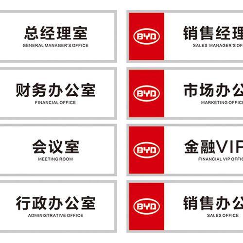比亚迪2019款新款科室牌标牌门牌前厅后勤标识牌亚克力标牌定做