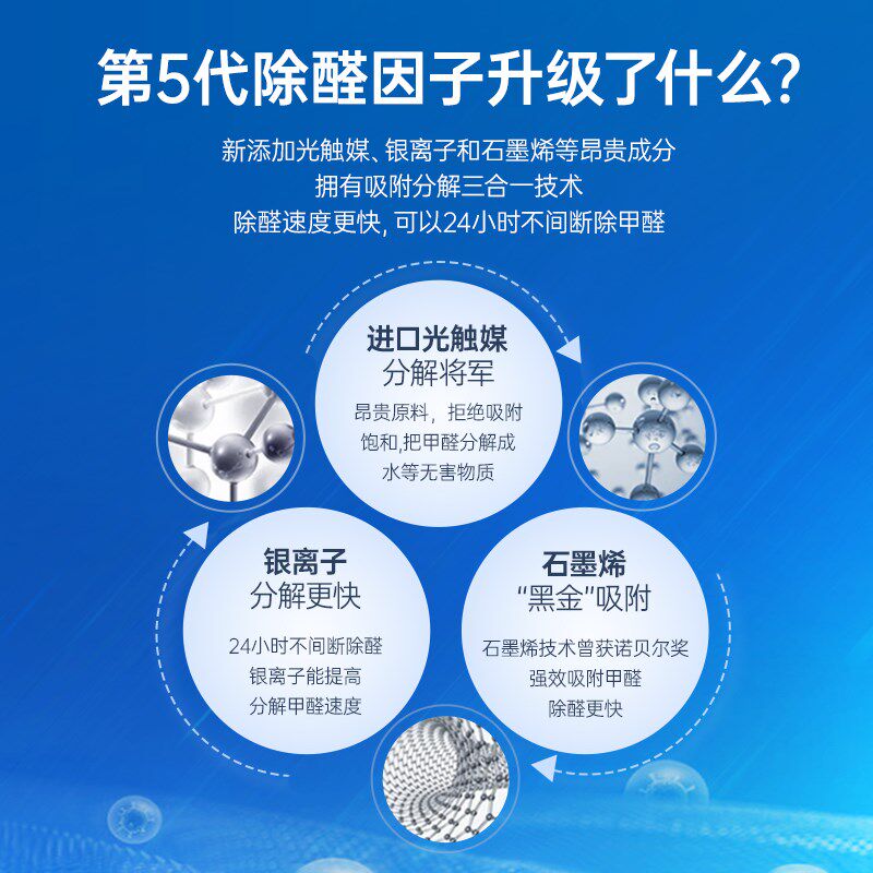 60平急住恒清石除甲醛除味活性炭新房洛廷延庭石恒青石家用去异味