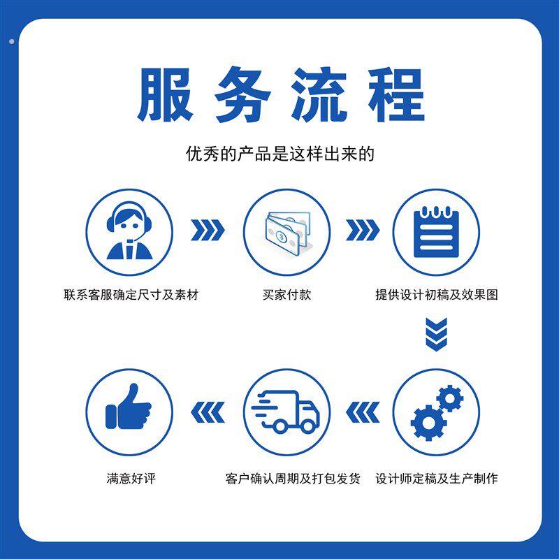 企业文化墙发展历程公司文化墙设计安装展厅文化主题墙文化墙制作图片