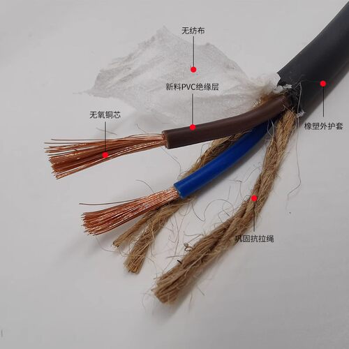 铜芯电源线YC2 3芯0.75 1 1.5 2.5 4 6平方橡套线软线电线电缆线