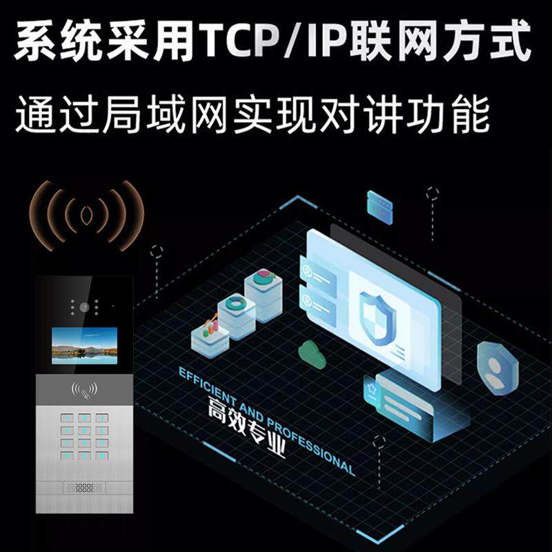 数字人脸识别楼宇系统小区楼宇门禁工程报价全数字半数字设备定制