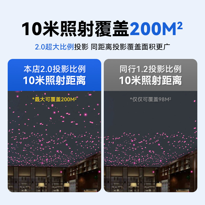 萤火虫激光LED动态投影灯镭射户外公园防水亮化树草坪氛围星空灯