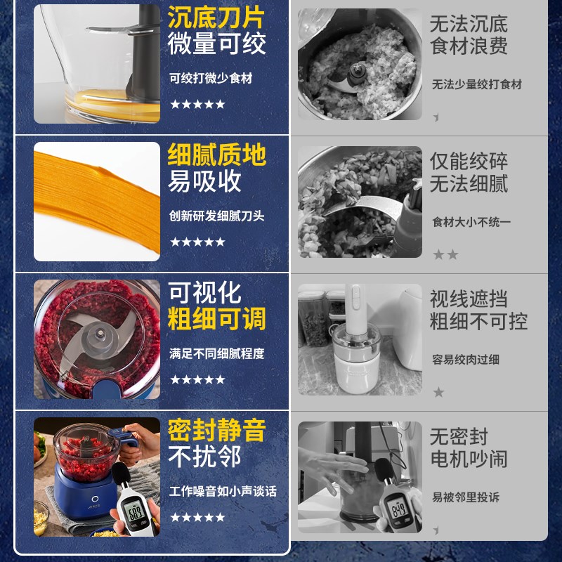 美之扣绞肉机家用全自动多功能佐料机电动小型料理机搅拌机辅食机