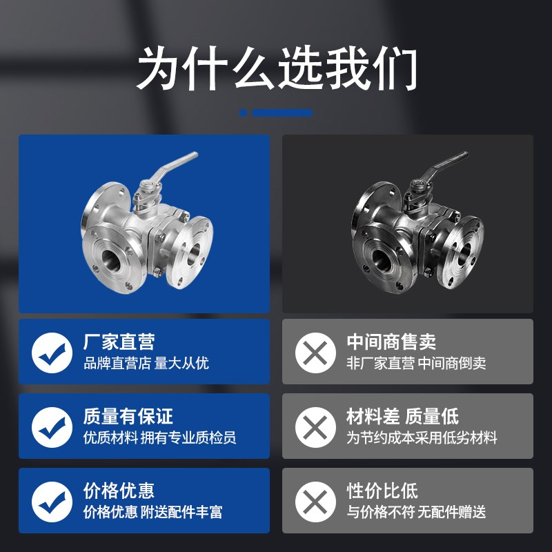 304/316不锈钢三通法兰球阀手动Q44F/Q45F阀门DN25 40 50 65 80