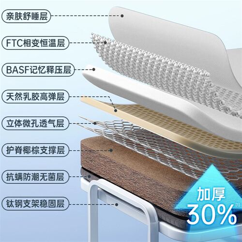 欧罗曼折叠床单人床办公室午休简易午睡神器成人家用月嫂行军小床